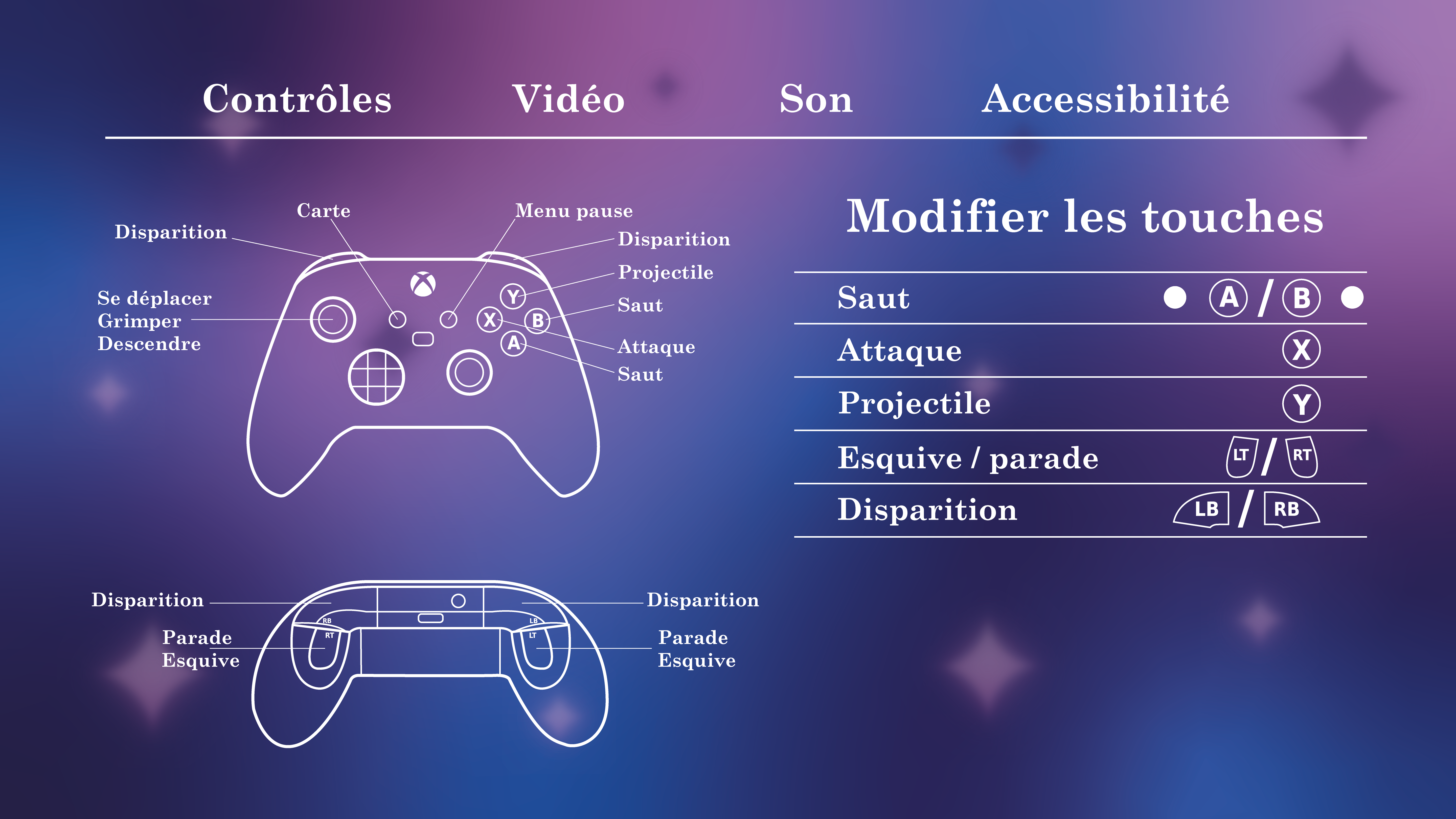 Page 1 du flyer